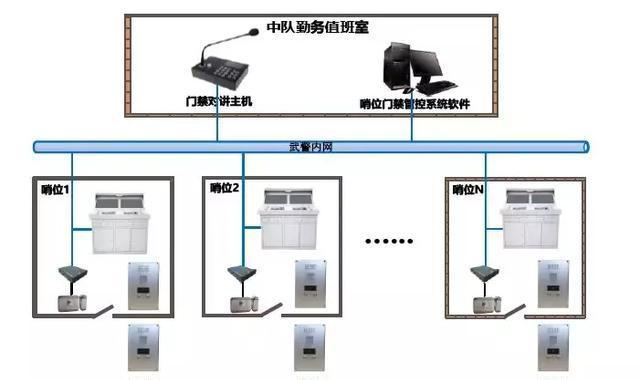 “科技強(qiáng)勤，智慧磐石”