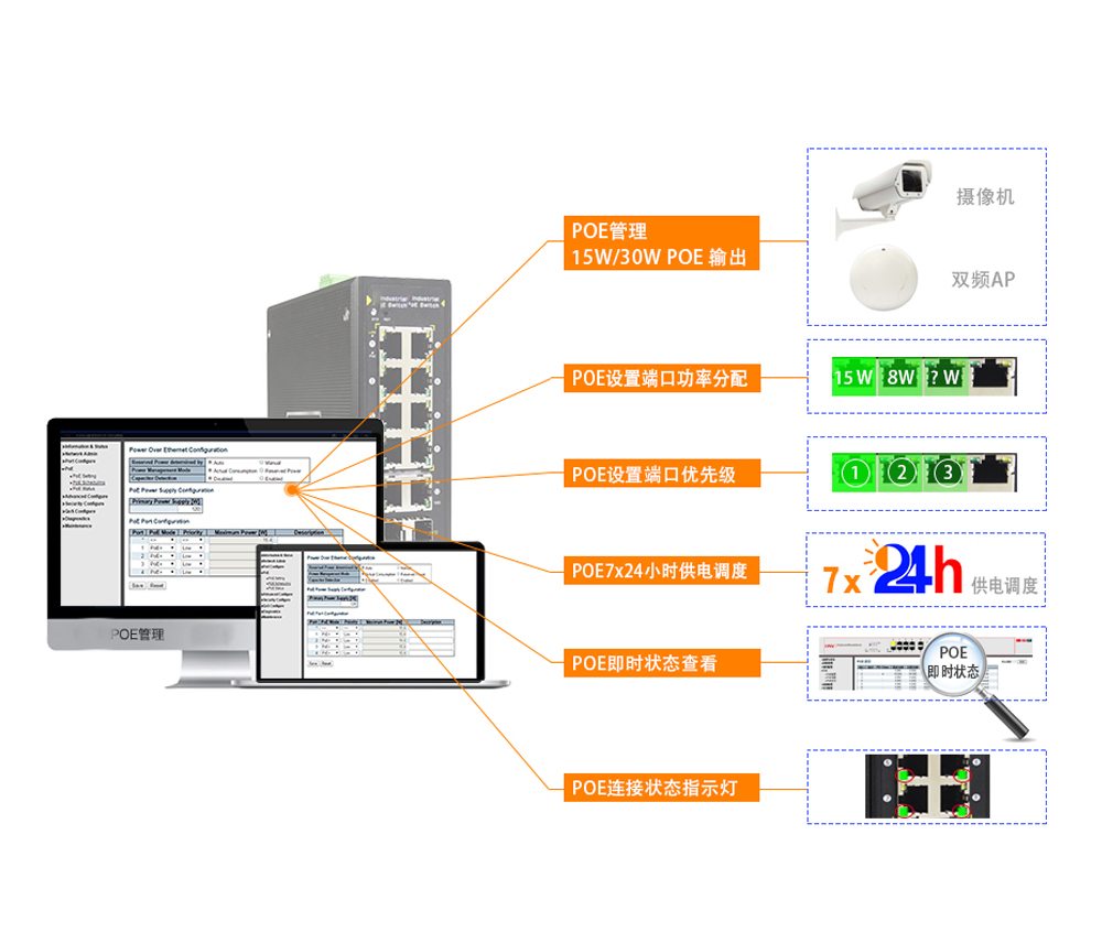 如何快速選擇工業(yè)網(wǎng)管poe交換機(jī)？