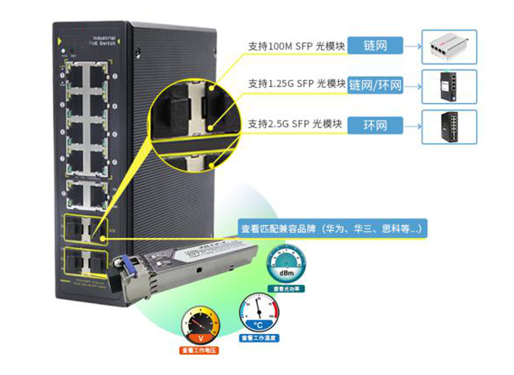 如何快速選擇工業(yè)網(wǎng)管poe交換機(jī)？