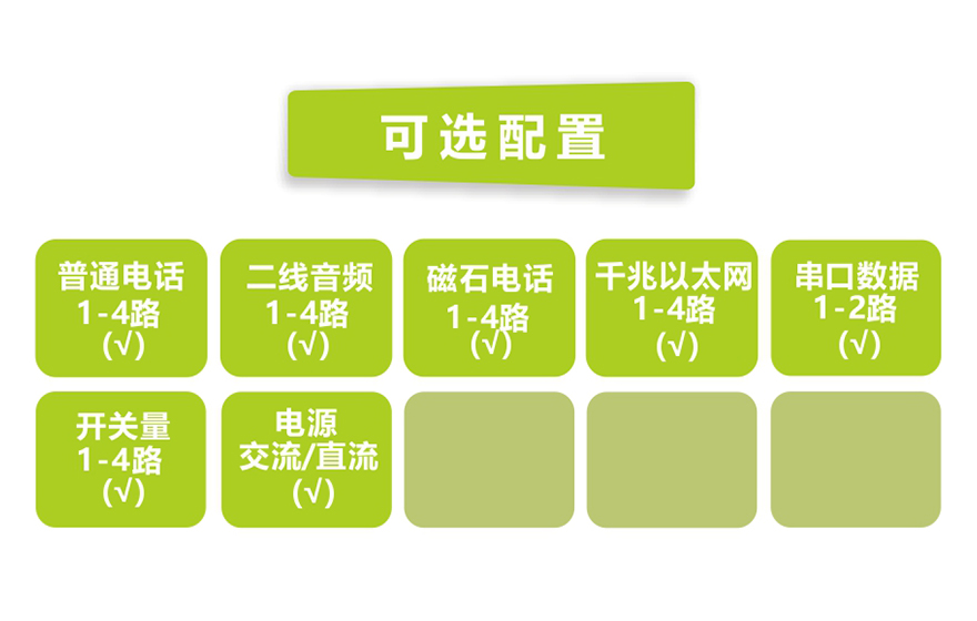 飛暢科技-桌面型4路電話+4千兆以太網(wǎng)+2路串口數(shù)據(jù) 電話光端機(jī)