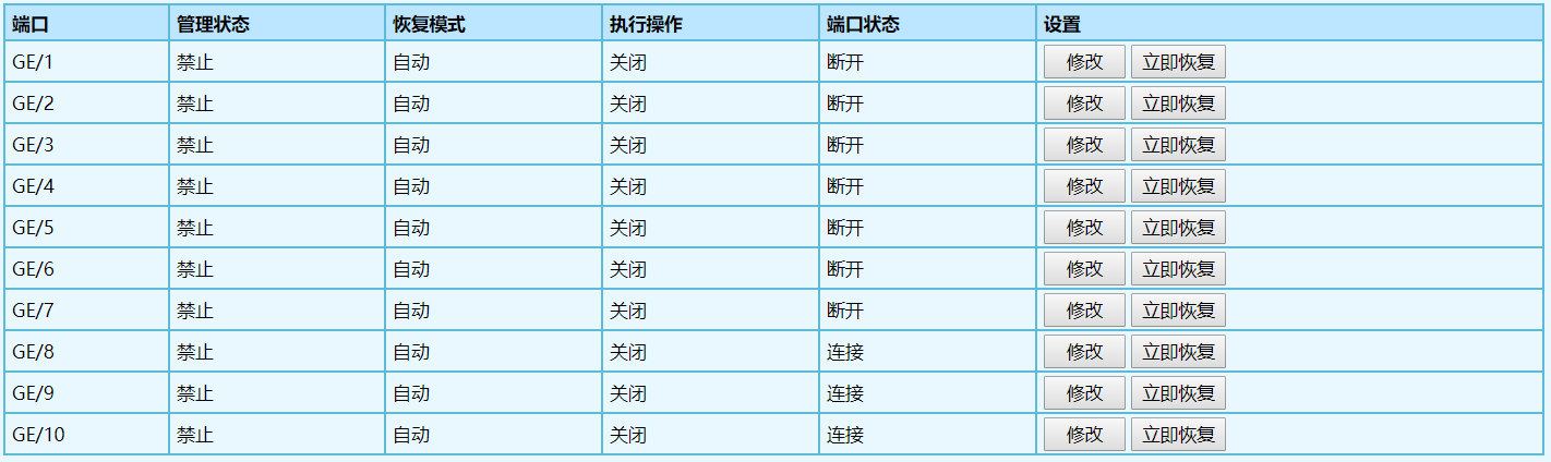 圖 2 環(huán)路檢測端口配置和運行狀態(tài)查看界面